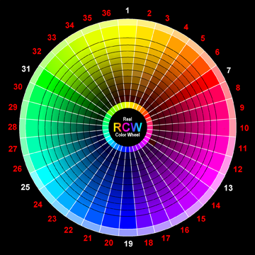Real-Color-Wheel-Plain5in72dpi.png