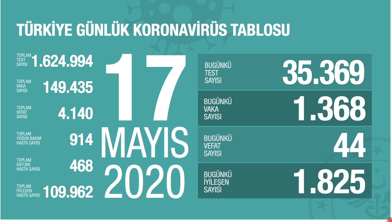 Screen Shot 2020-05-17 at 22.40.49.png